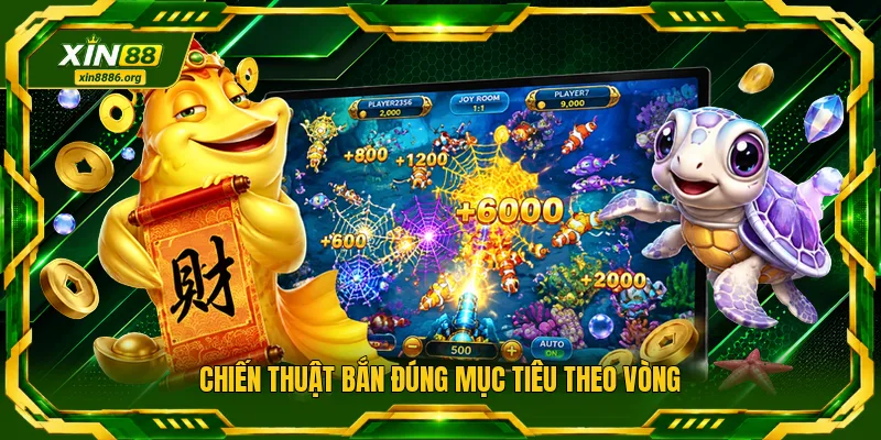 Chiến thuật bắn đúng mục tiêu theo vòng